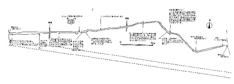 トンネルの水平断面図